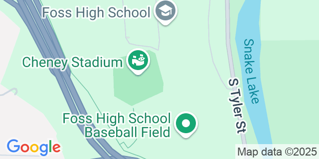 TicketSales